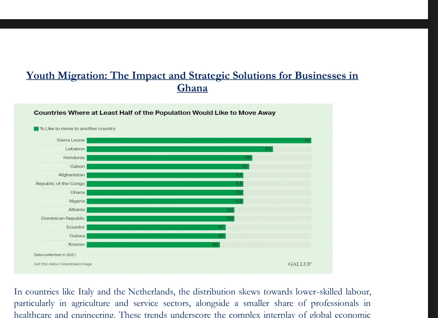 Youth Migration: The Impact and Strategic Solutions for Businesses inGhana Thumbnail
